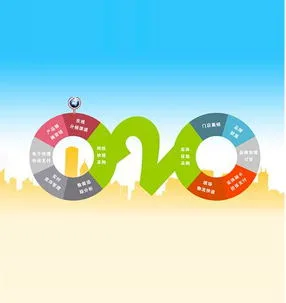 03 / Strategy, Conquer Miles - 一号娱乐
